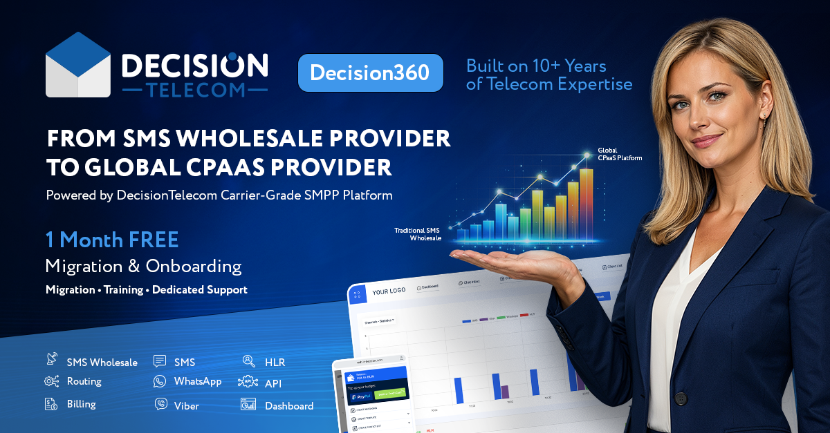 Decision360 Platform - от Wholesale A2P SMS до полноценного CPaaS-бизнеса