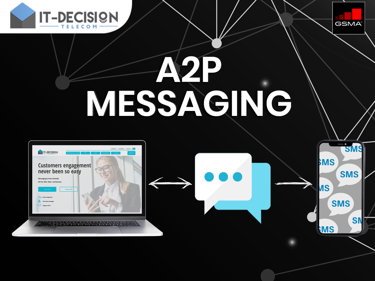 A2P messaging is the trend of 2021!