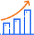 115% growth in messaging driven revenue