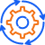 99.99% uptime